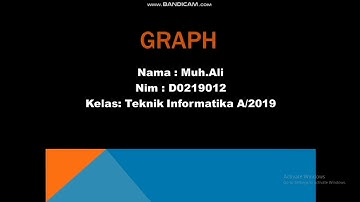 Video Solusi Manual | Shortest Path | Menggunakan Algoritma DFS dan Backtracking