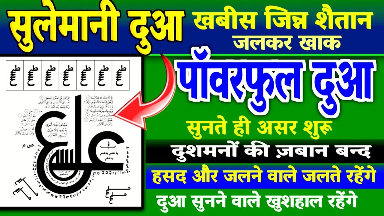 Khabis Jinn Shaitan aur Jadu Tona se Hifazat ki dua |हर बला मुसीबत से हिफाज़त होगी | Powerful Dua