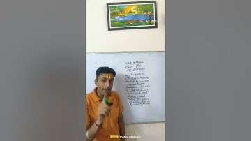 unity of direction.principle of management.class-12(business studies).#economics #commerce #trade .