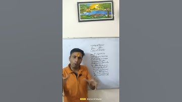 unity of direction.principle of management.class-12(business studies).#economics #commerce #trade .