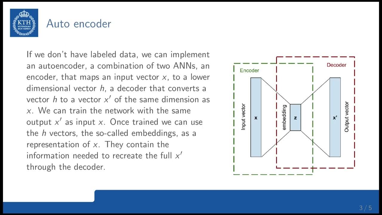 Variational Auto Encoders -- CB2030 - YouTube