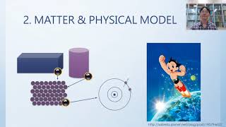 PY Lecture02 2A