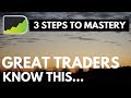Forex Trading Step By Step