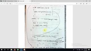 BITM- Android development course- java constructor