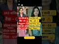 IAS  Shakti dubey done💝🌹 IAS Priya Rani CSE upsc topper 📚🎯 #upsc​ #motivation​ #lbsnaa​ #ias​ #ips​