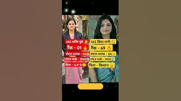IAS  Shakti dubey done💝🌹 IAS Priya Rani CSE upsc topper 📚🎯 #upsc​ #motivation​ #lbsnaa​ #ias​ #ips​