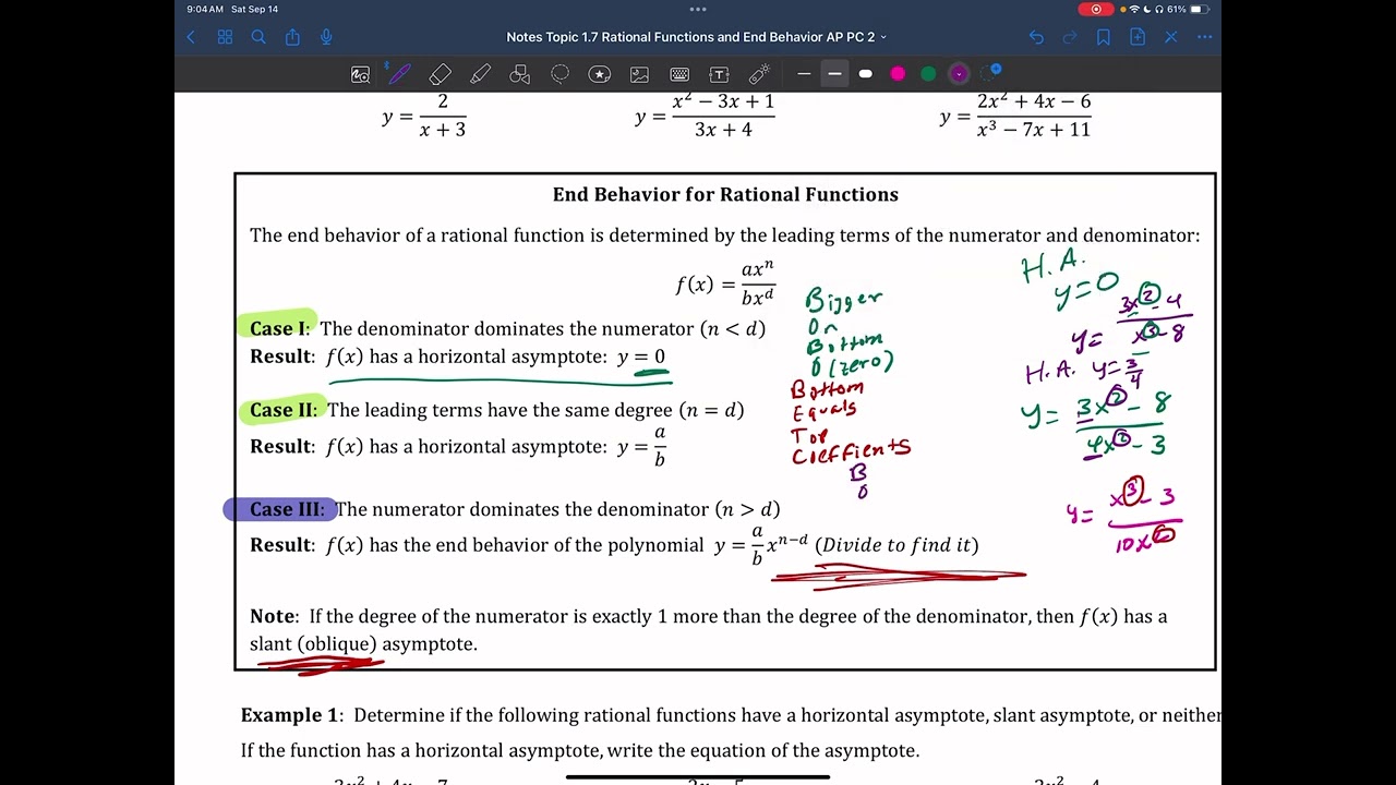 1.7 Rational Functions and End Behavior - YouTube
