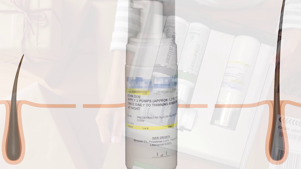 Product - Anagenfx
