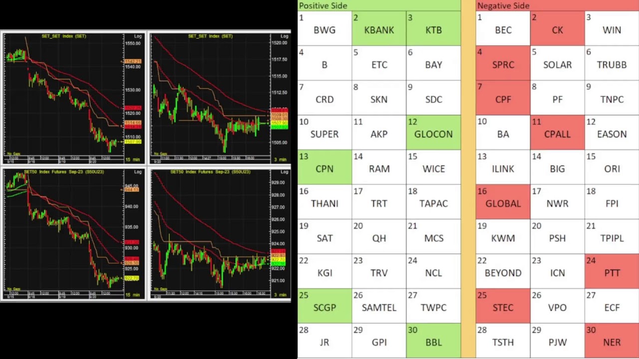 Realtime Scan 20/09/2023
