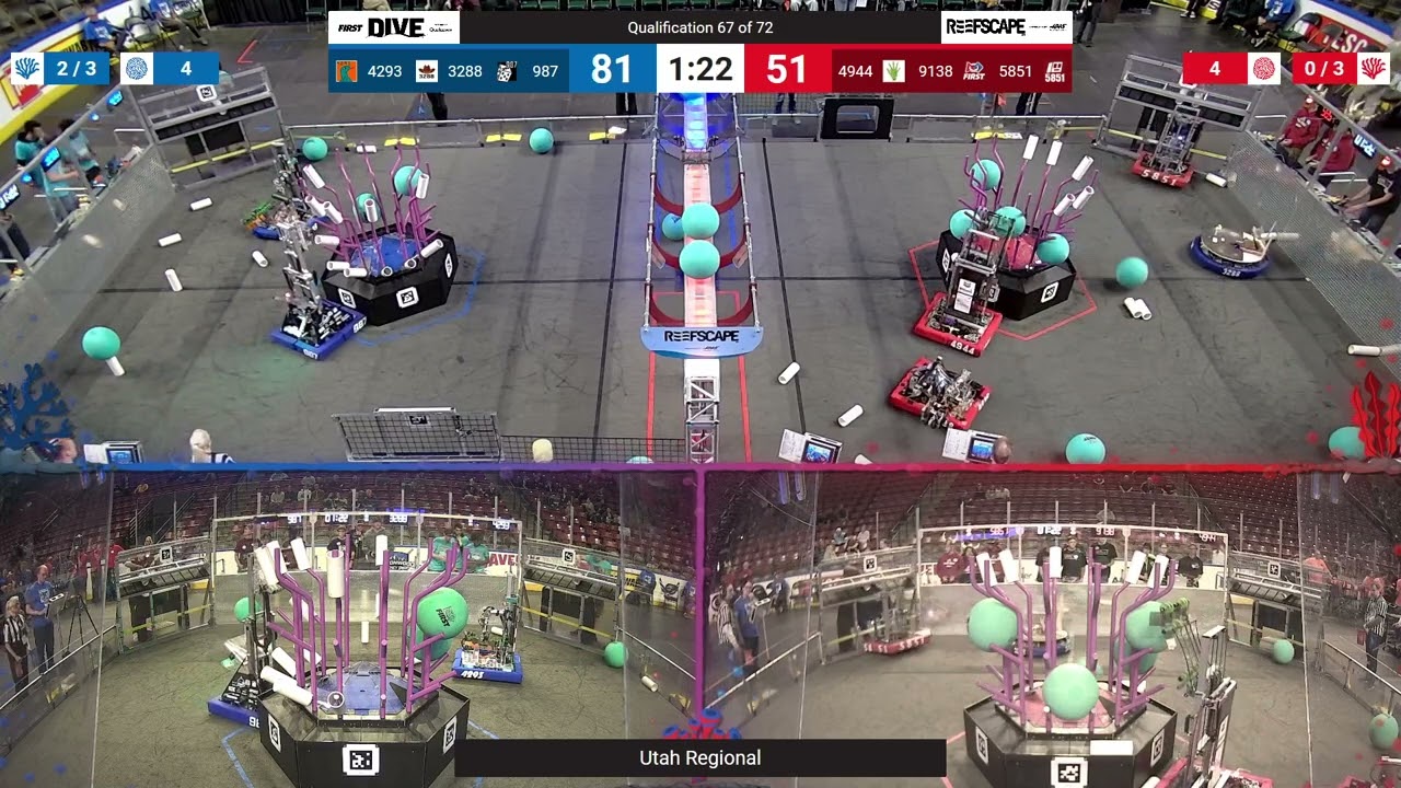 Qualification 67 - 2025 Utah Regional