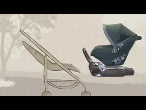 Peg-Perego Primo Viaggio 4-35 Nido | Toys R Us Canada - YouTube