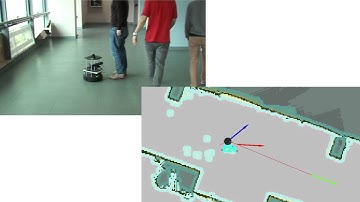 Primatesta Robot navigation in human crowd