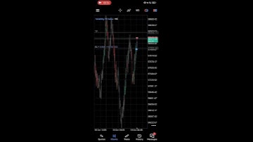 $84 → $108 Live ⚡ Volatility 751s Scalping Again #ultimatescalpertool #trading #tradingstrategy
