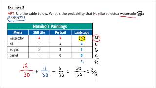 13.6 – Probability of Mutually Exclusive Events