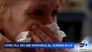 Respiratory virus activity is 'high' in US, CDC warns