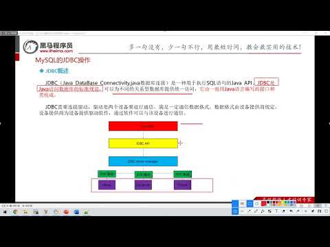 Python 学习MySql 从入门到精通 187 MySQL的JDBC操作 概述
