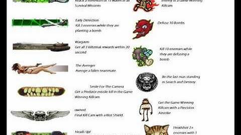 CoD MW3 Title and Emblem Guide