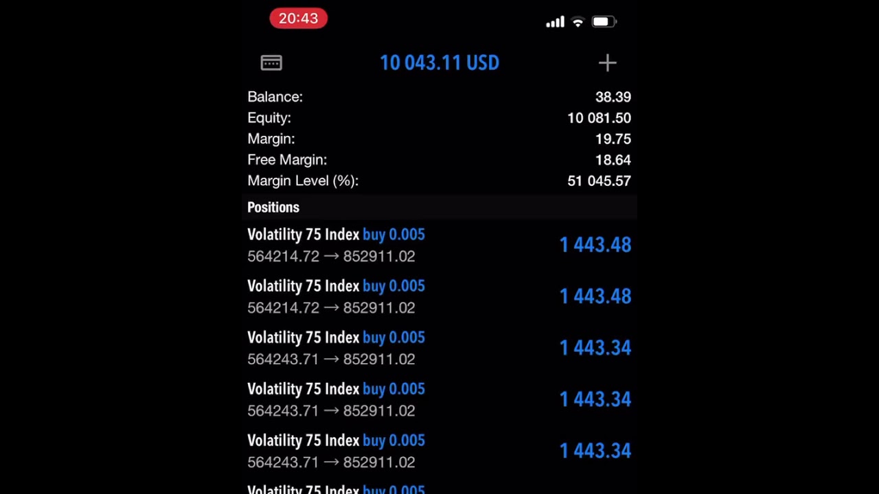 Staceypigmentation work how to trade Volatility 75 