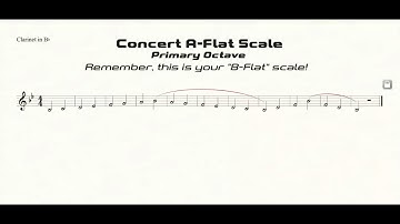 Clarinet Bb Scale Practice in Half Notes (primary octave)