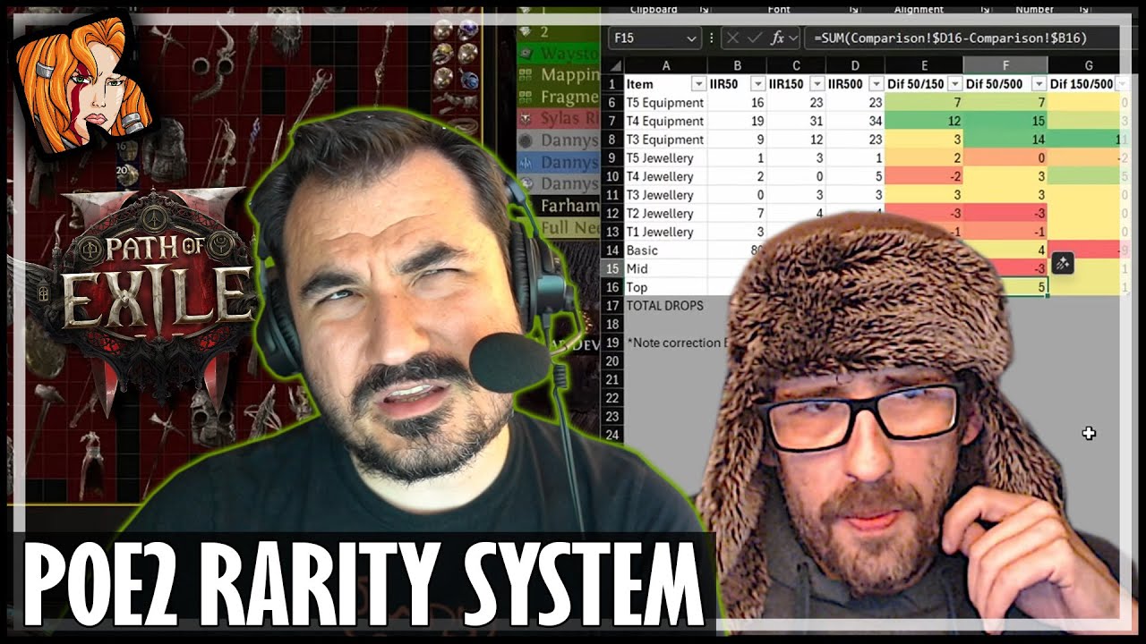 POE2 RARITY SYSTEM IS CRINGE!