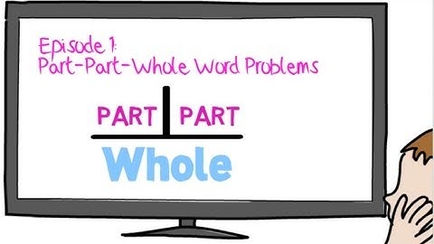 Model Drawing: Part-Part-Whole Word Problems