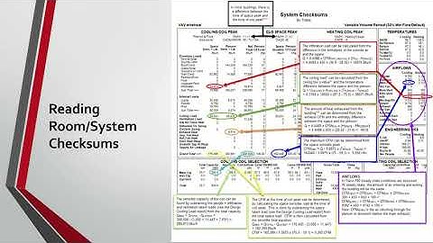 Step-by-Step Load Calcs Using TRACE 700