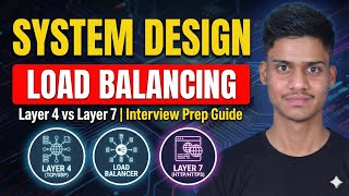 9. Master Load Balancing in System Design | Layer 4 vs Layer 7 | Interview Prep Guide