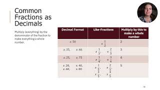 5-5 Empirical and Molecular Formulas 5-5 Empirical and Molecular Formulas