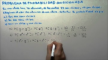 PROBLEMA DE PROBABILIDAD CONDICIONADA. HD