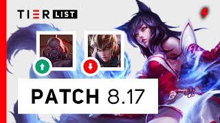 League of Legends Patch 8.17 Tier List - Irelia buffs, RIP Quinn, Mage meta