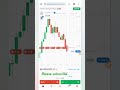 #quotes binary option treading #quotes