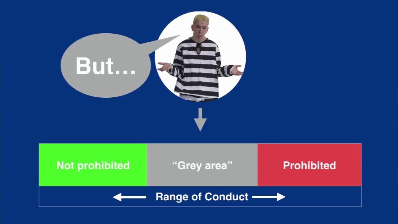 Introduction to Statutory Defenses YouTube