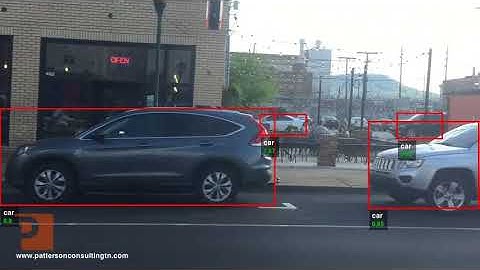 YOLOv2 Object Detection Video: MLK Street side view, Chattanooga TN