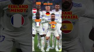 Real Madrid UEFA Champions League 2022 Champions and Their Nationalities