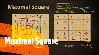 Maximal Square | LeetCode 221 | Coders Camp
