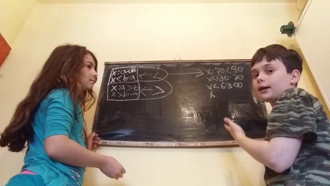 Cas 24 - Nejednacine sa mnozenjem i deljenjem