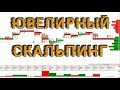 Технология скальпинга