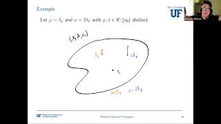 Alex Elcheson: Relative Optimal Transport