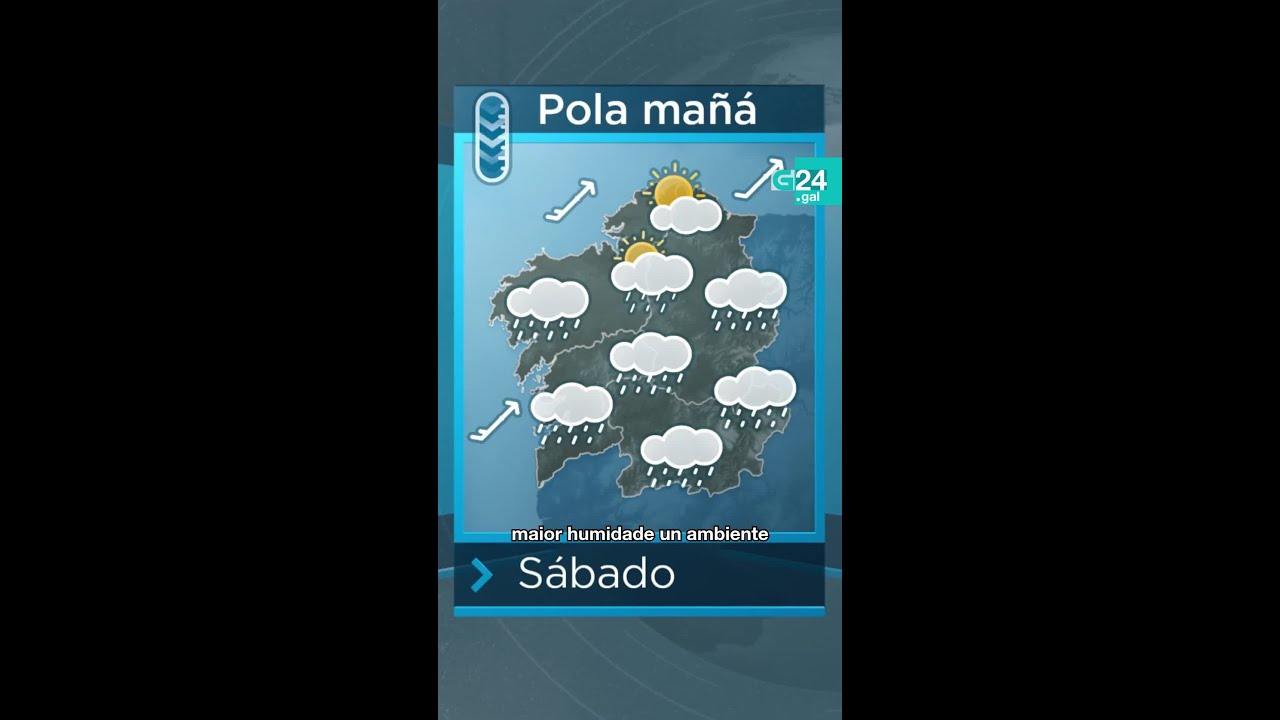 ⛈️  Marcha Nuria, pero non nos despedimos da chuvia!