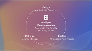 Intro to SigOpt