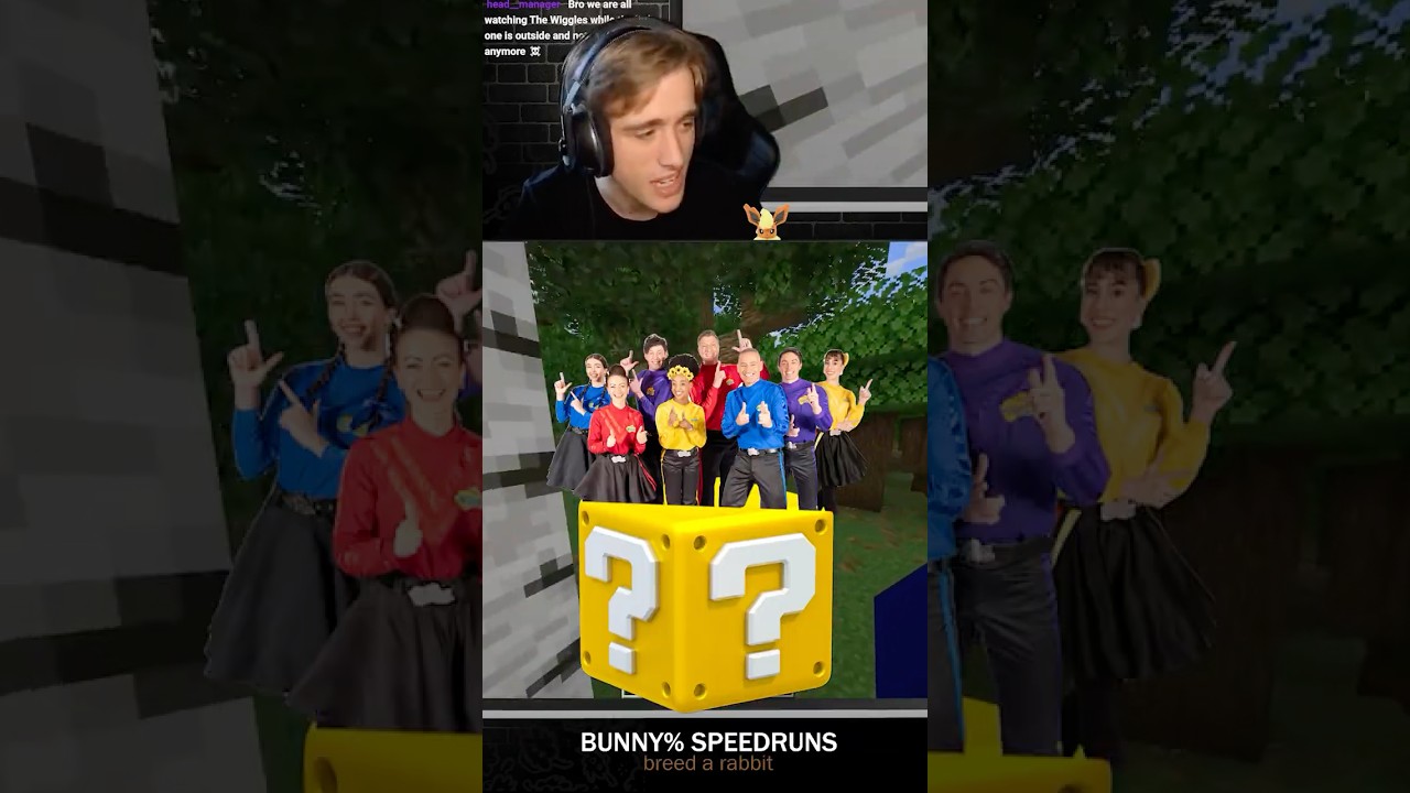 MooseDaMuffin Delves into The Wiggles Lore