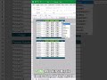 3 Ways to SUM a Table in Excel Beginner to Pro