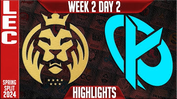 MDK vs KC Highlights | LEC Spring 2024 W2D2 | MAD Lions KOI vs Karmine Corp