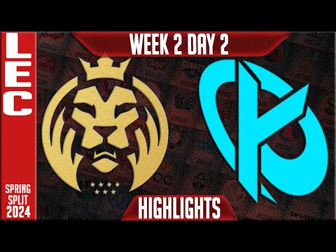 MDK vs KC Highlights | LEC Spring 2024 W2D2 | MAD Lions KOI vs Karmine Corp