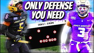 6-1 IS THE ONLY DEFENSE YOU NEED IN COLLEGE FOOTBALL 26!