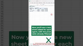 🇺🇸 EXCEL TRICKS: 🧙‍♂️ Pivot tables: create automatic reports #shorts