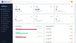 HospiConnect: AI-Powered Rural Healthcare Coordination and Intelligent Referral Platform screenshot 4