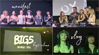Manifest & Big5 Izleme Partisi