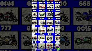 Indian Bike Drivers Bike Cheatcodes