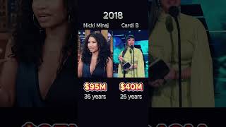 Nicki Minaj vs Cardi b:networth comparison Wealth
